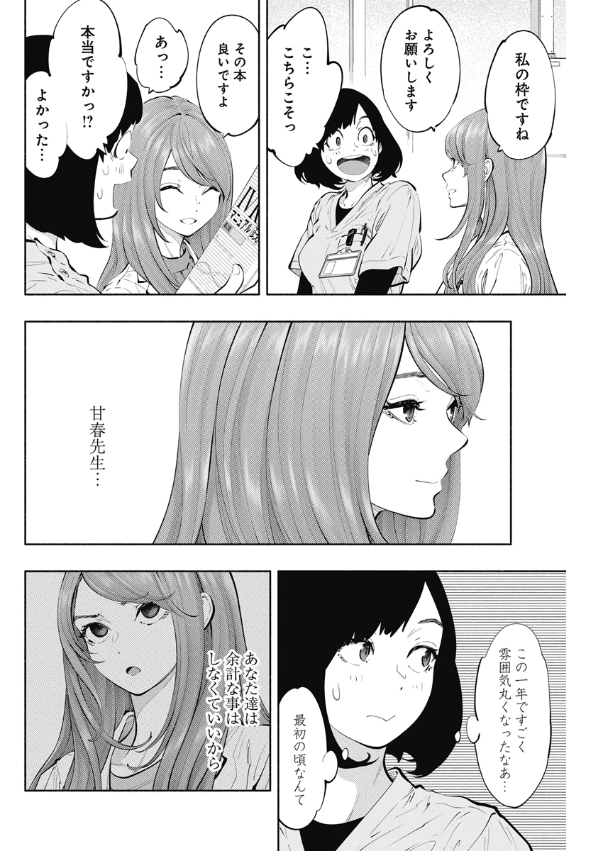 ラジエーションハウス Chap 81 - Next Chap 82