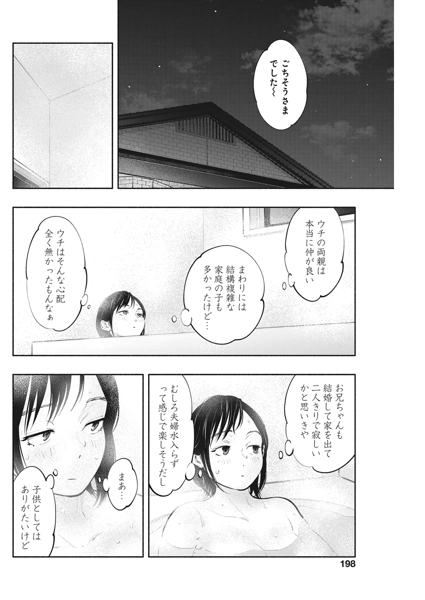 ラジエーションハウス Chap 82 - Next Chap 83