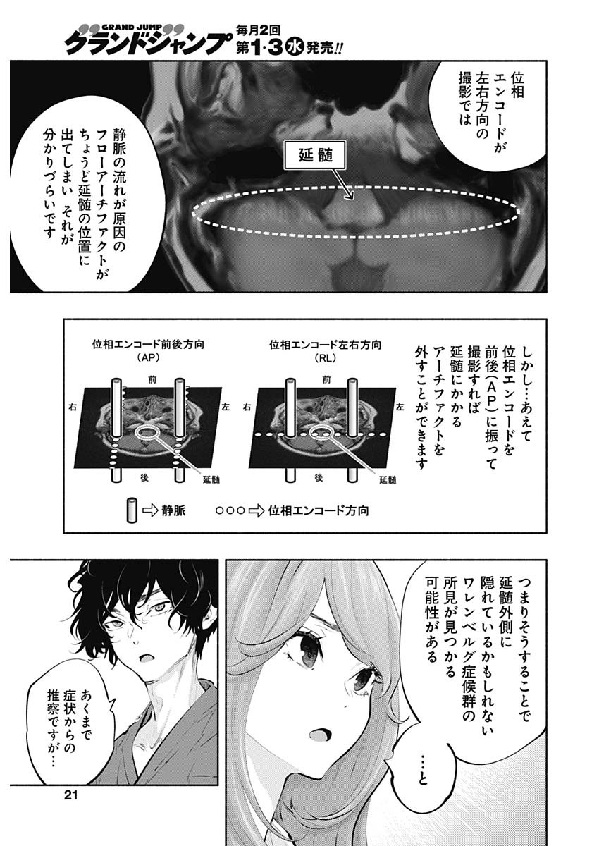 ラジエーションハウス Chap 83 - Next Chap 84