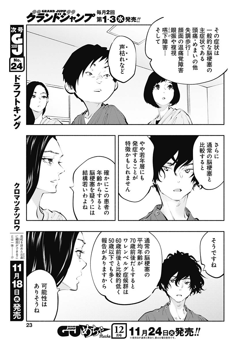 ラジエーションハウス Chap 83 - Next Chap 84