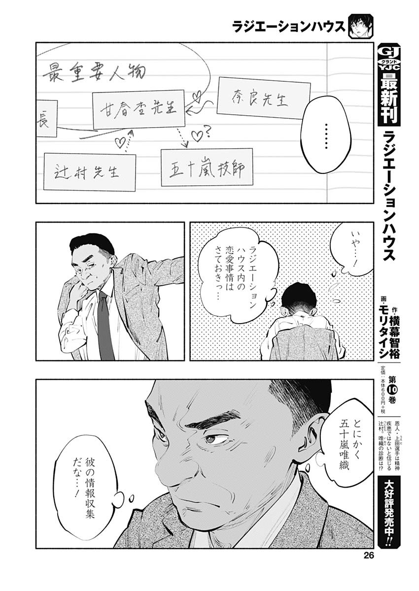 ラジエーションハウス Chap 85 - Next Chap 86