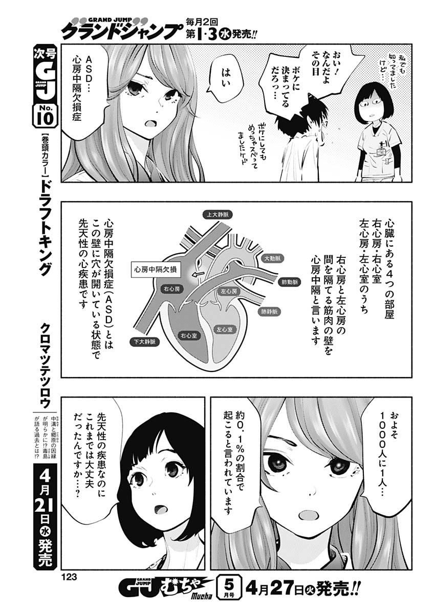 ラジエーションハウス Chap 88 - Next Chap 89