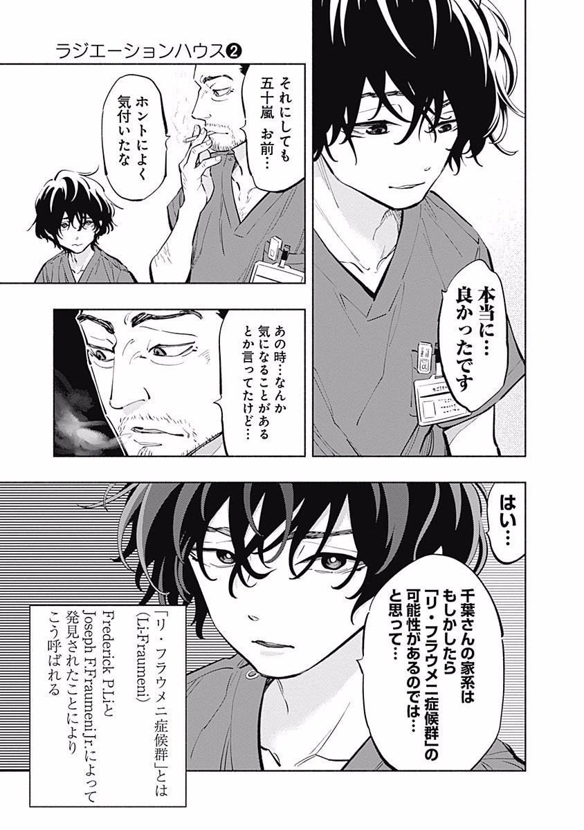 ラジエーションハウス Chap 9 - Next Chap 10