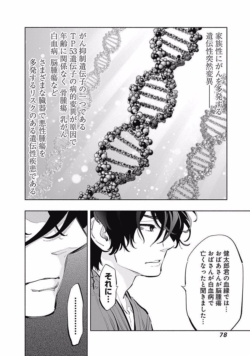 ラジエーションハウス Chap 9 - Next Chap 10