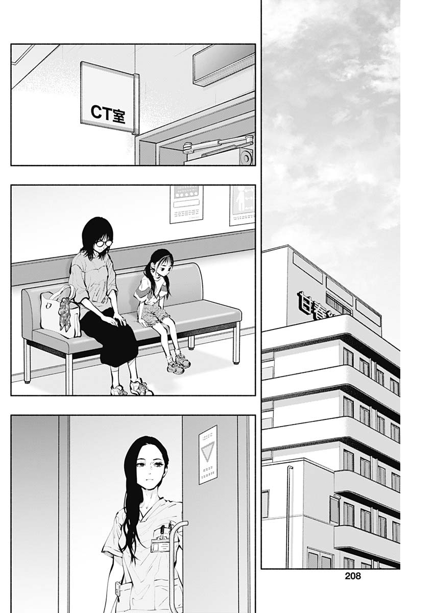 ラジエーションハウス Chap 91 - Next Chap 92