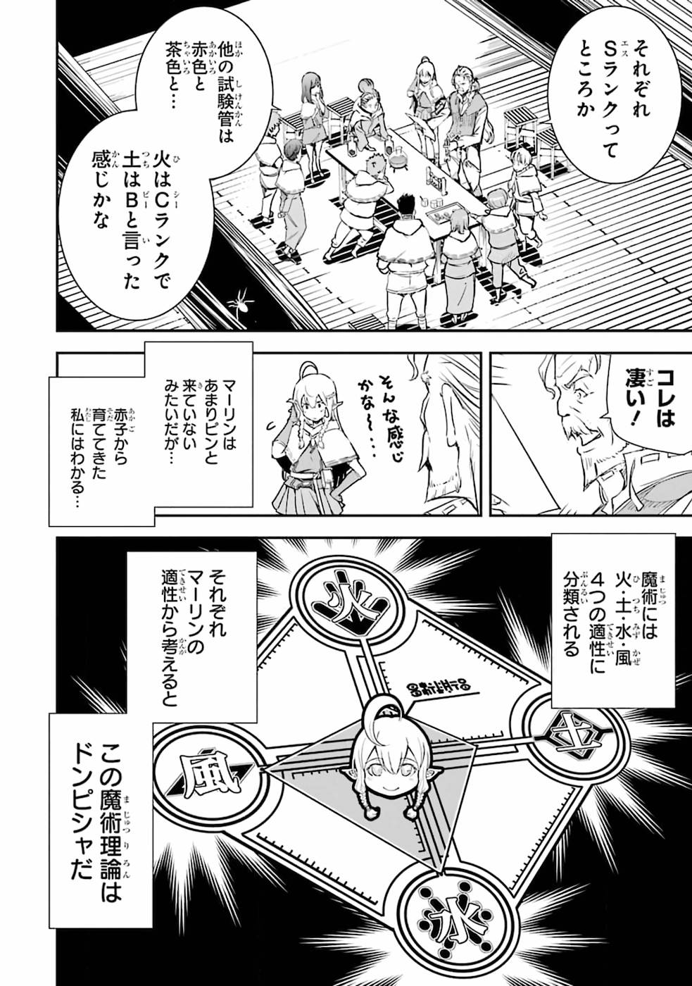 Rakudai Kenja no Gakuin Musou: Nidome no Tensei, S-Rank Cheat Majutsushi Boukenroku Chap 1 - Next Chap 2