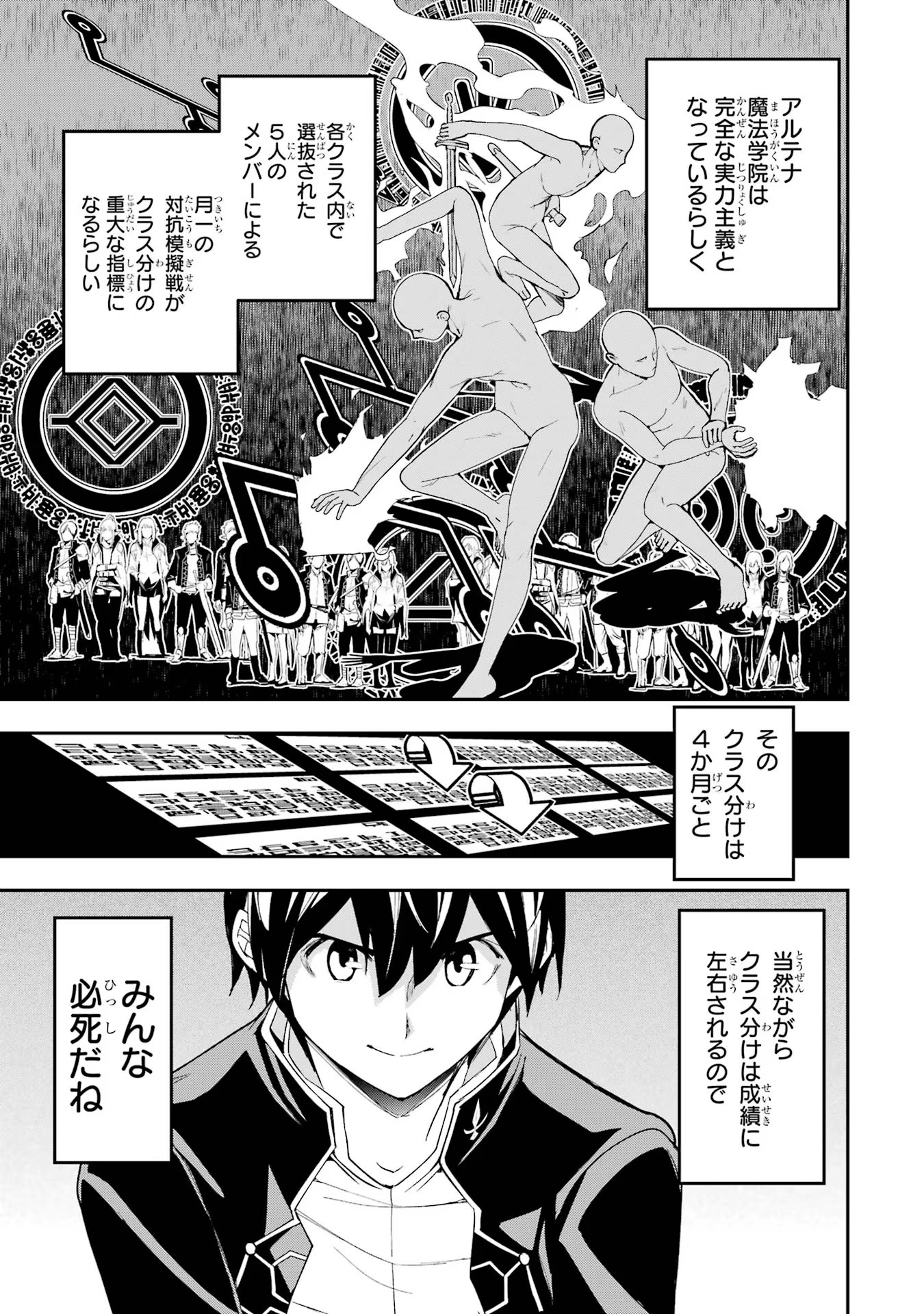 Rakudai Kenja no Gakuin Musou: Nidome no Tensei, S-Rank Cheat Majutsushi Boukenroku Chap 10 - Next Chap 11