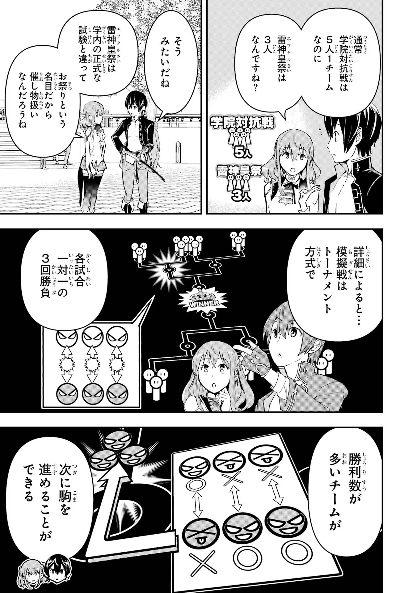 Rakudai Kenja no Gakuin Musou: Nidome no Tensei, S-Rank Cheat Majutsushi Boukenroku Chap 18 - Next Chap 19