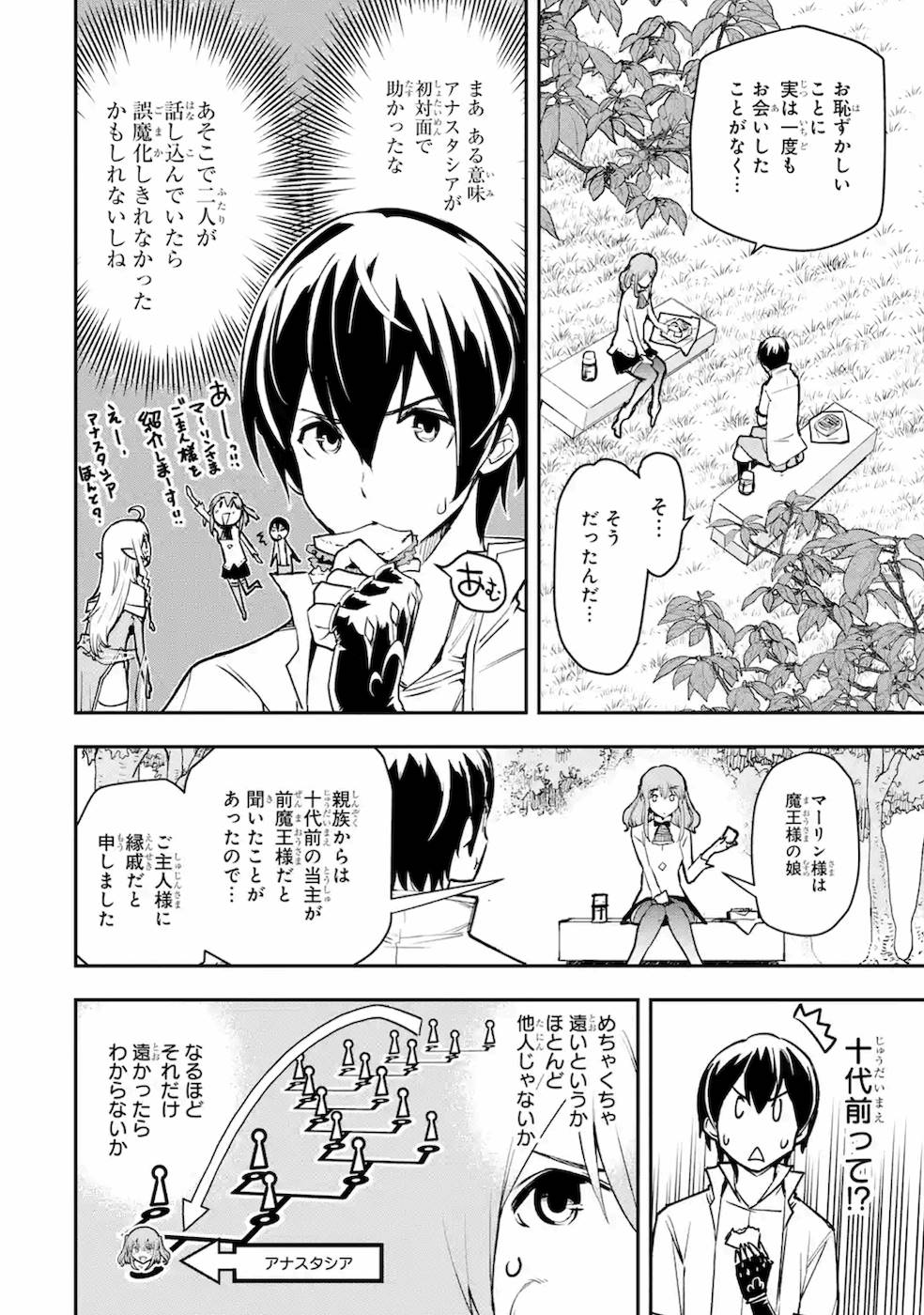 Rakudai Kenja no Gakuin Musou: Nidome no Tensei, S-Rank Cheat Majutsushi Boukenroku Chap 8 - Next Chap 9