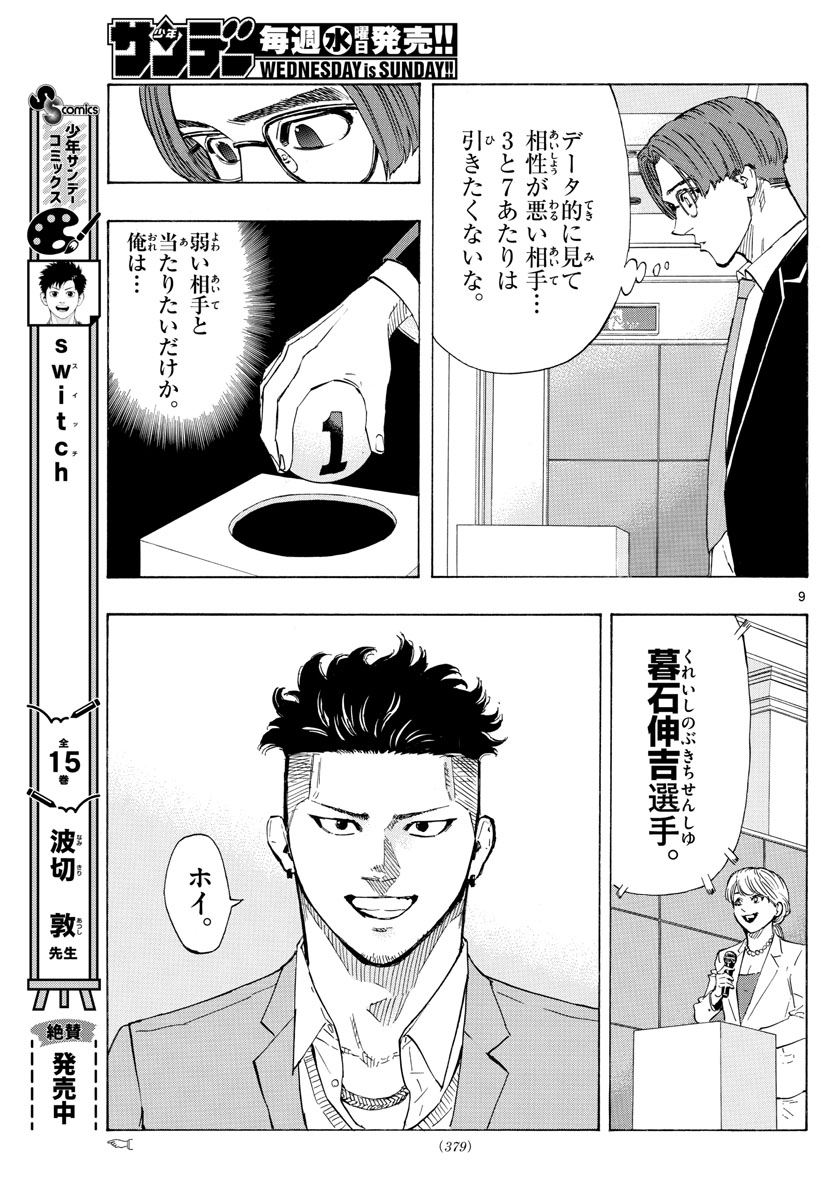 Red Blue Chap 48 - Next Chap 49