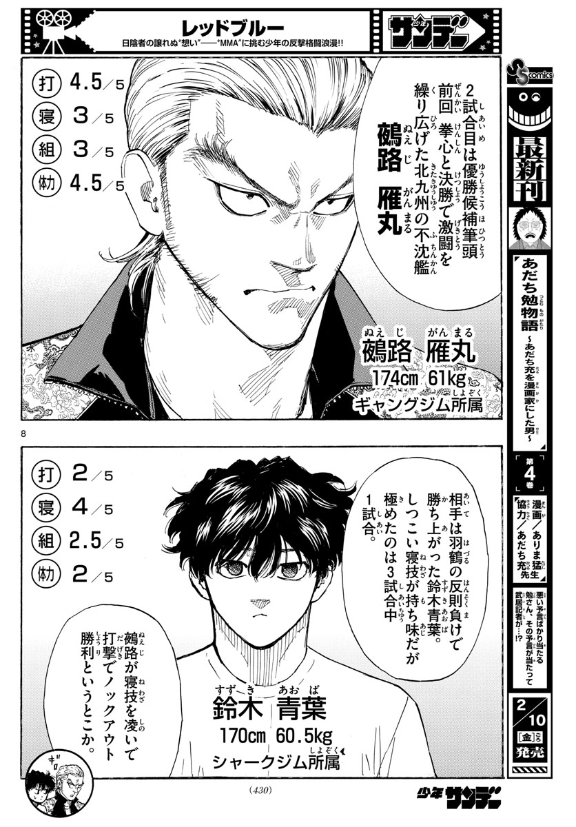 Red Blue Chap 51 - Next Chap 52