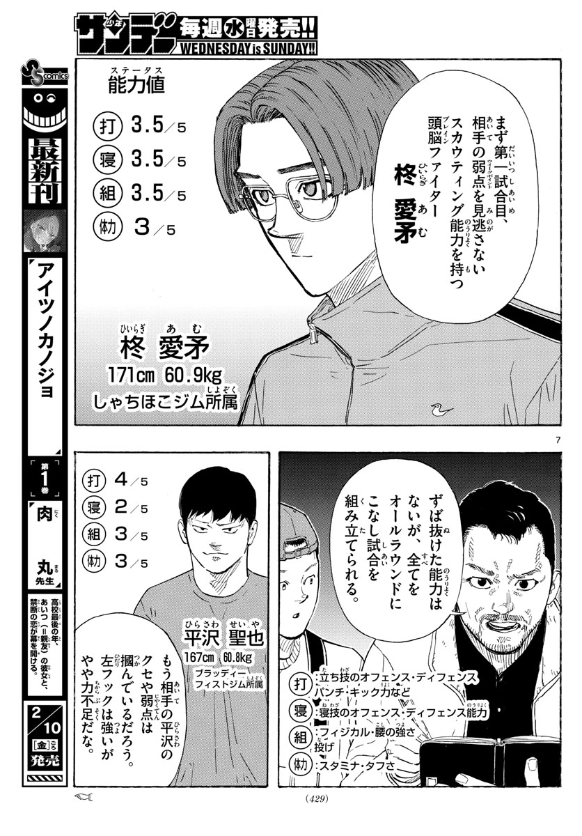 Red Blue Chap 51 - Next Chap 52
