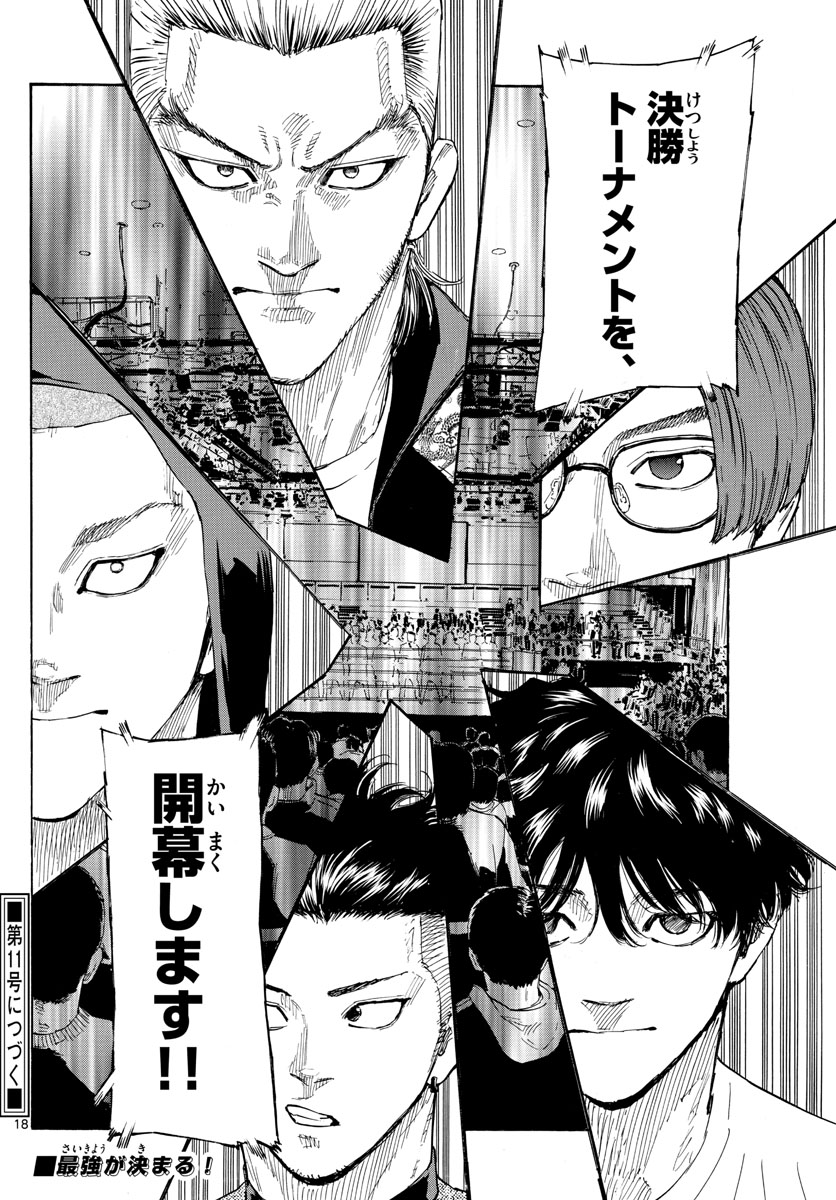 Red Blue Chap 51 - Next Chap 52