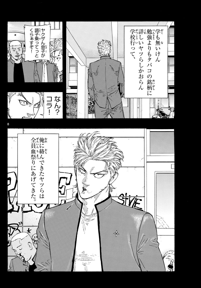 Red Blue Chap 53 - Next Chap 54