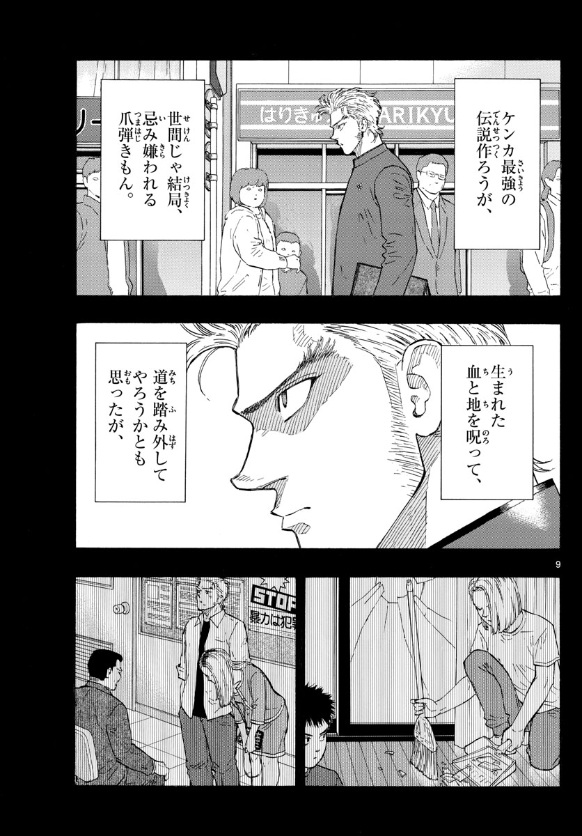 Red Blue Chap 53 - Next Chap 54