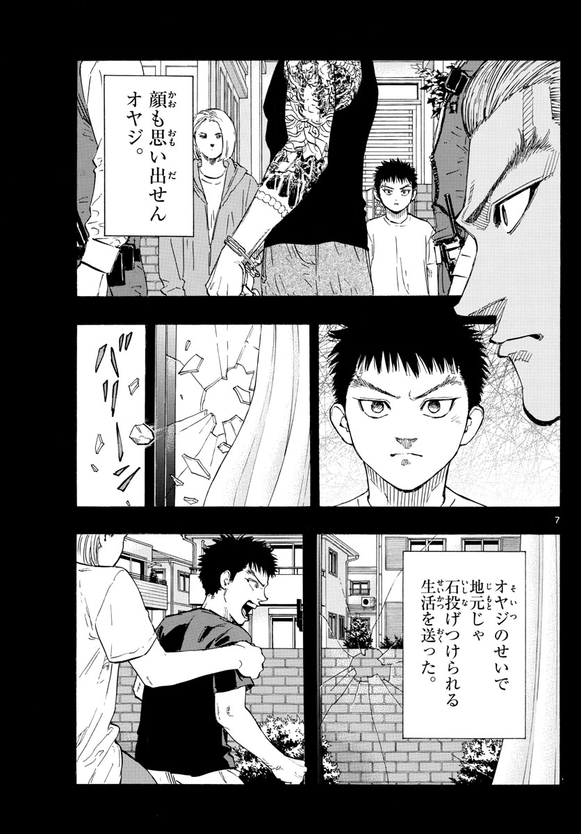 Red Blue Chap 53 - Next Chap 54