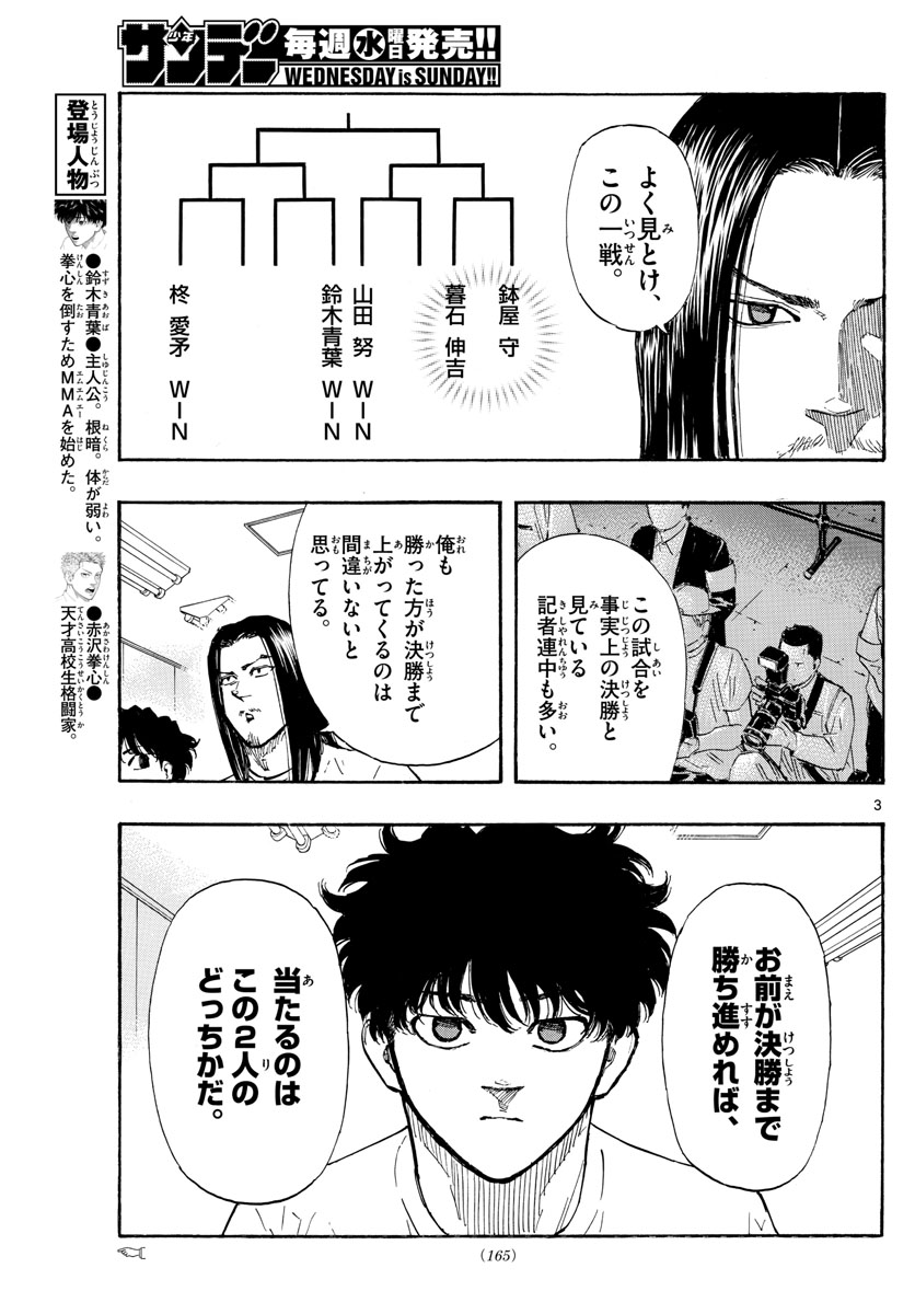 Red Blue Chap 59 - Next Chap 60