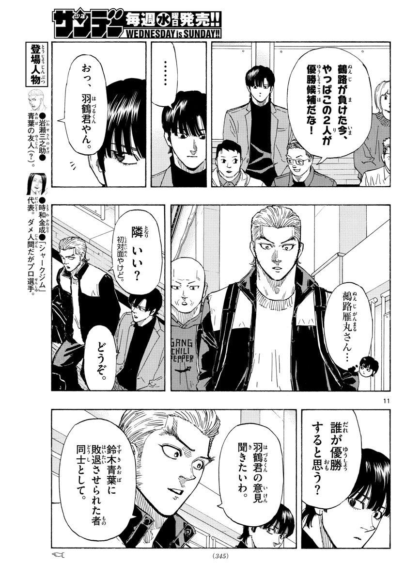 Red Blue Chap 60 - Next Chap 61