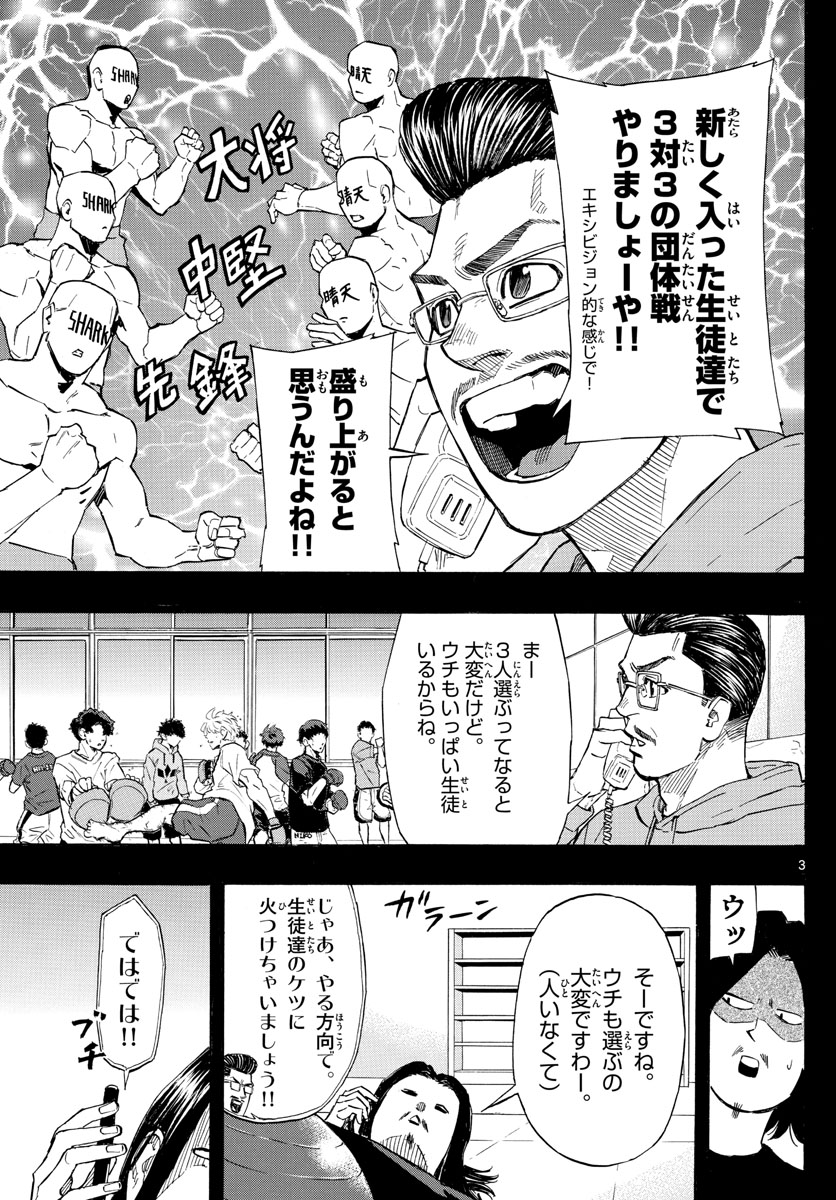 Red Blue Chap 7 - Next Chap 8