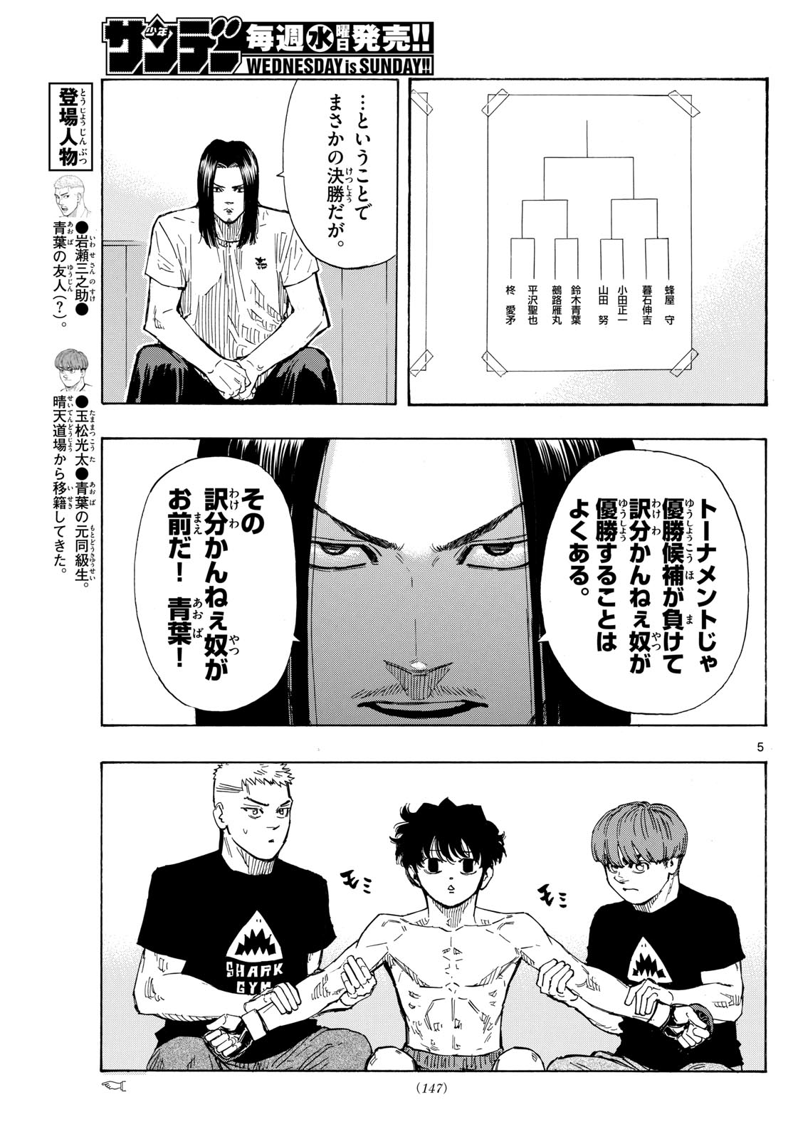 Red Blue Chap 70 - Next Chap 71