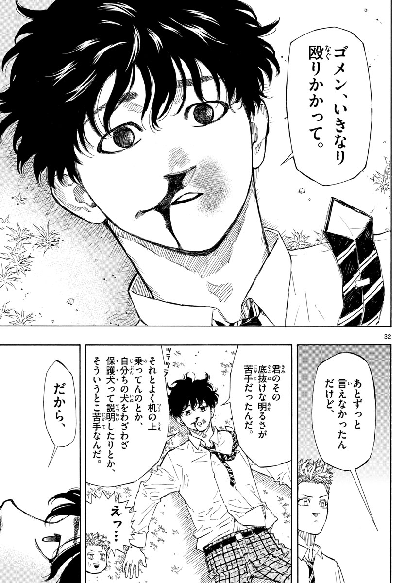 Red Blue Chap 1 - Next Chap 2