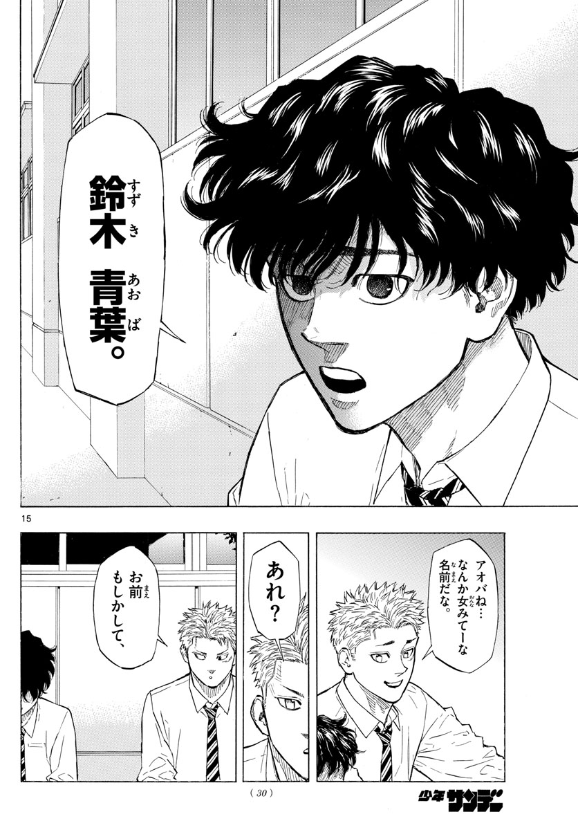 Red Blue Chap 1 - Next Chap 2