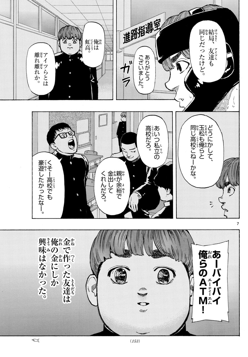 Red Blue Chap 10 - Next Chap 11