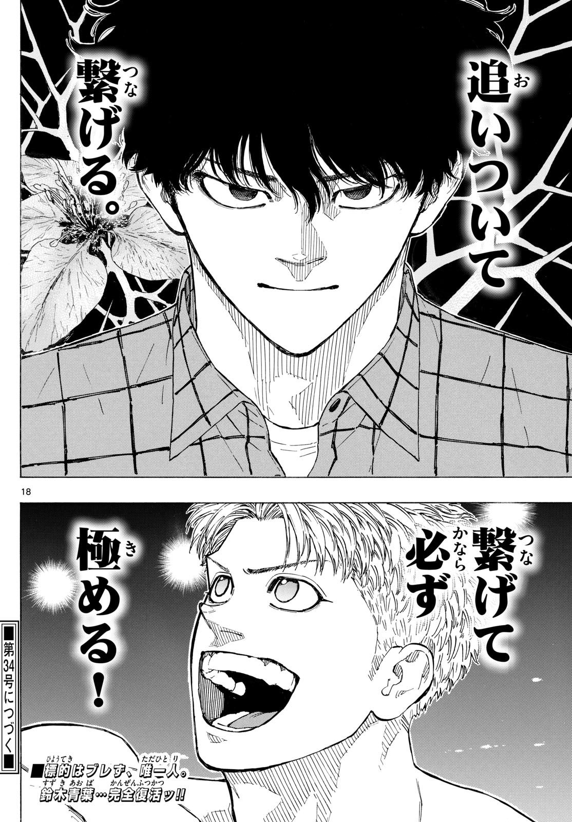 Red Blue Chap 116 - Next Chap 117