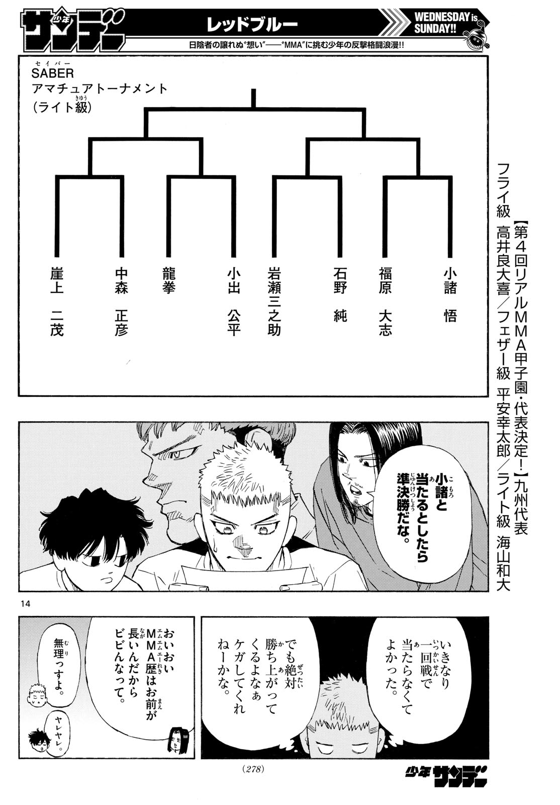 Red Blue Chap 162 - Next Chap 163