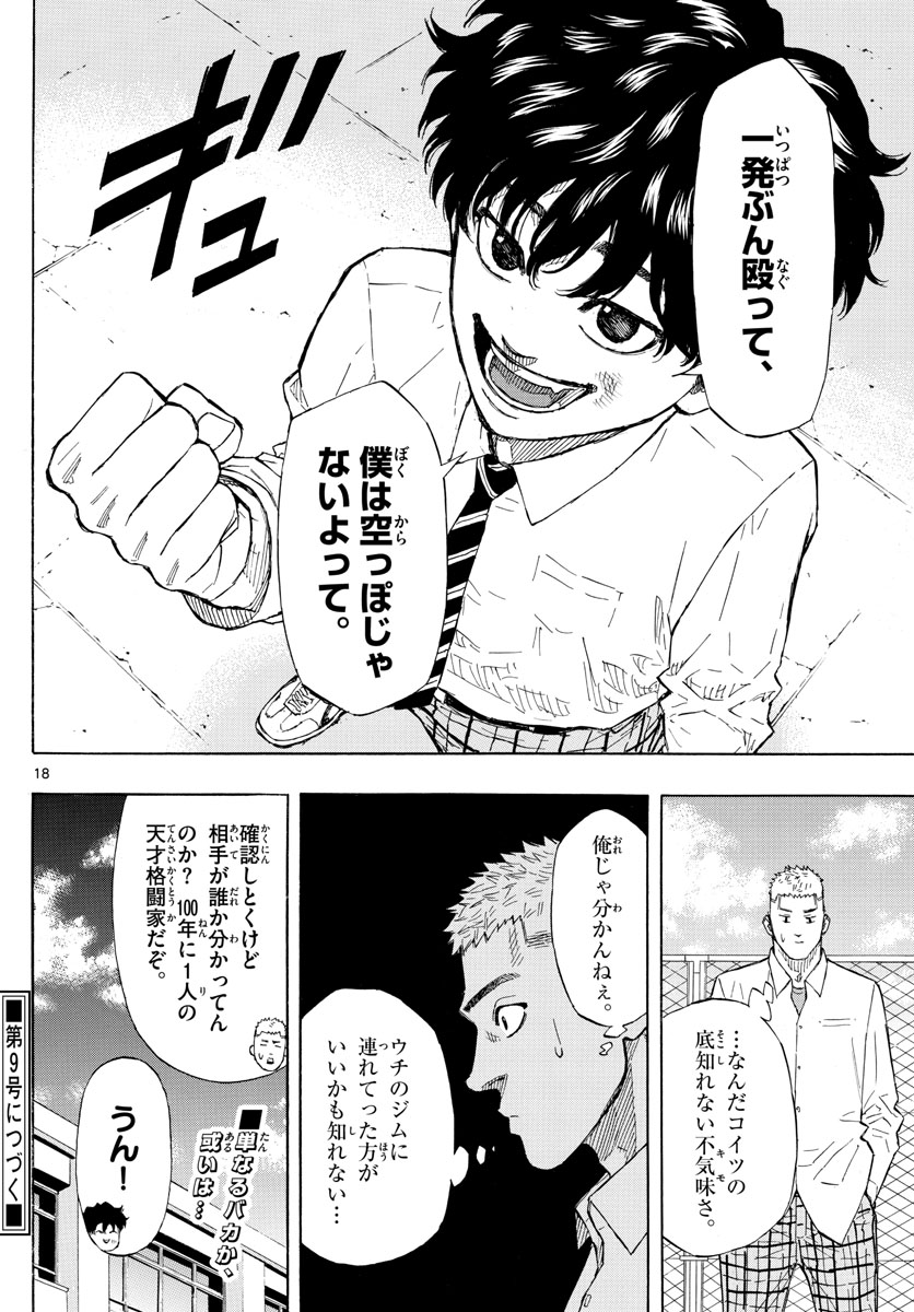 Red Blue Chap 2 - Next Chap 3