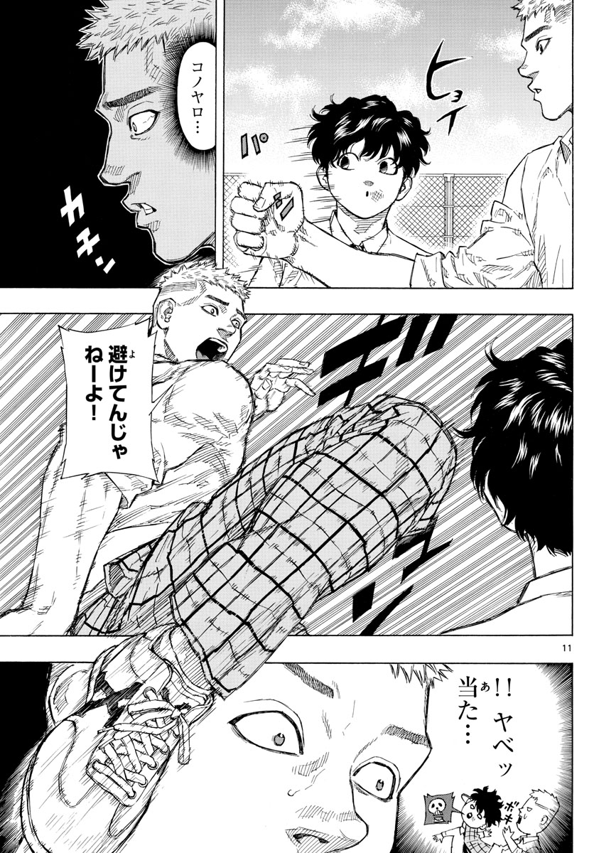 Red Blue Chap 2 - Next Chap 3