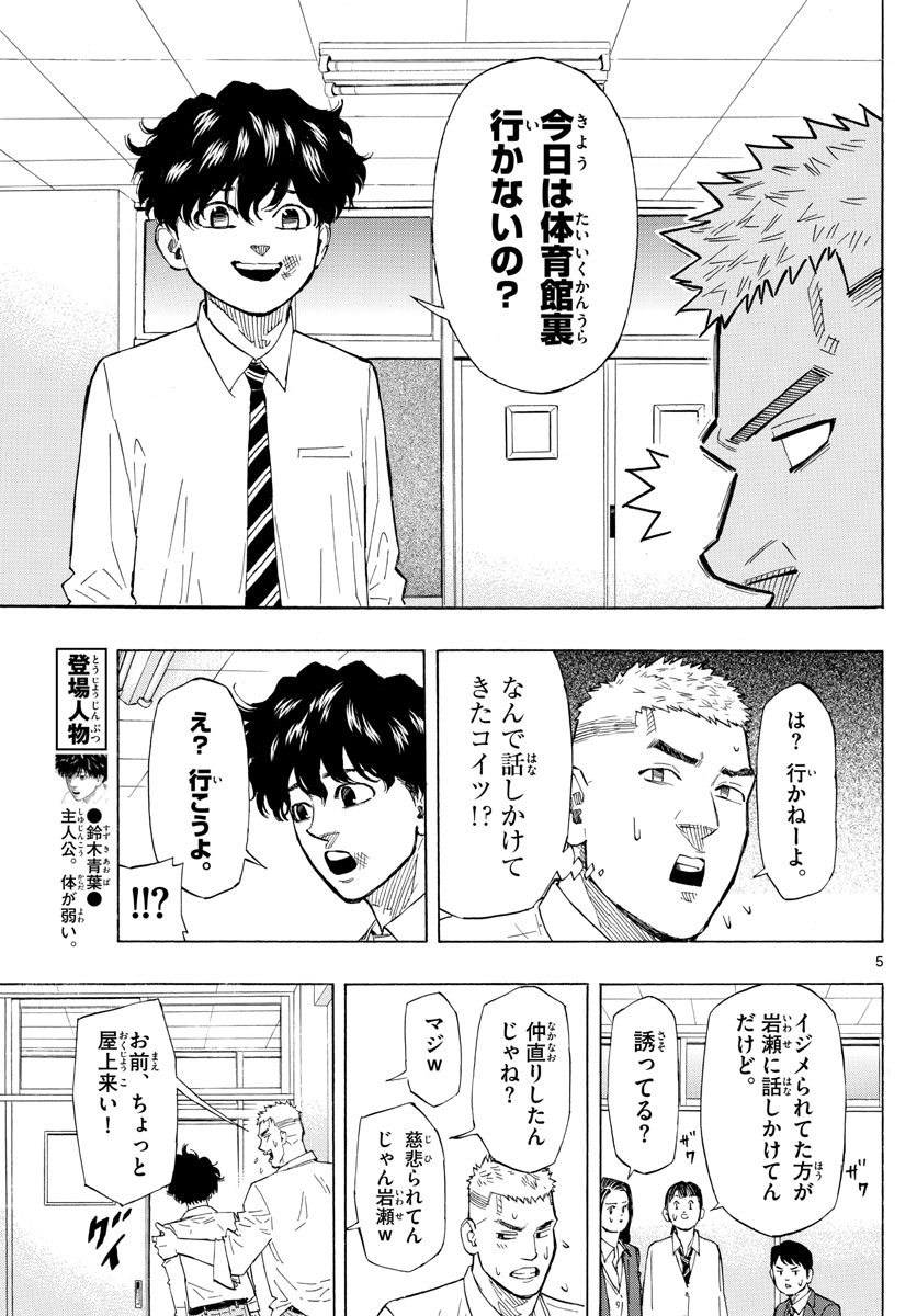 Red Blue Chap 2 - Next Chap 3