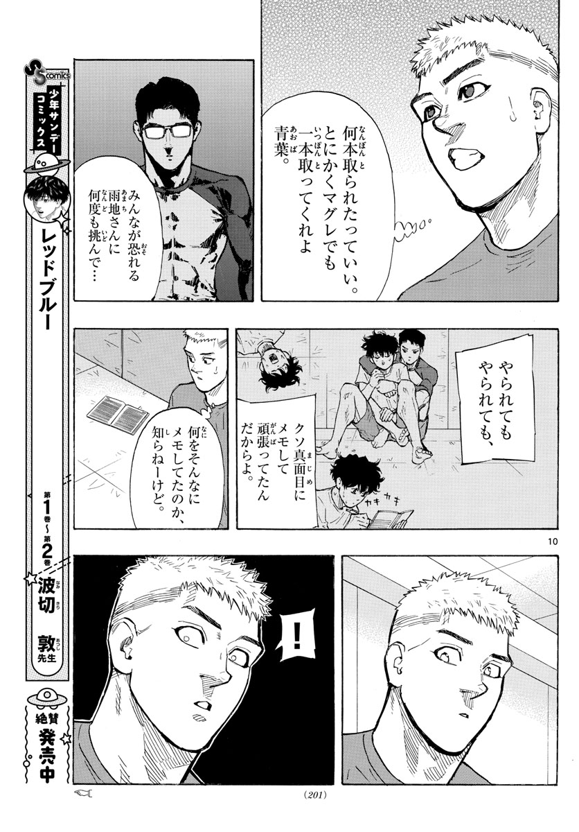 Red Blue Chap 23 - Next Chap 24