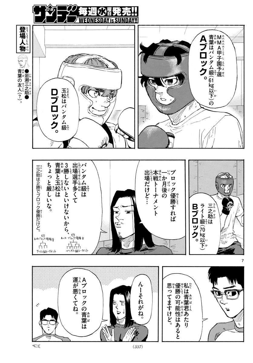 Red Blue Chap 29 - Next Chap 30