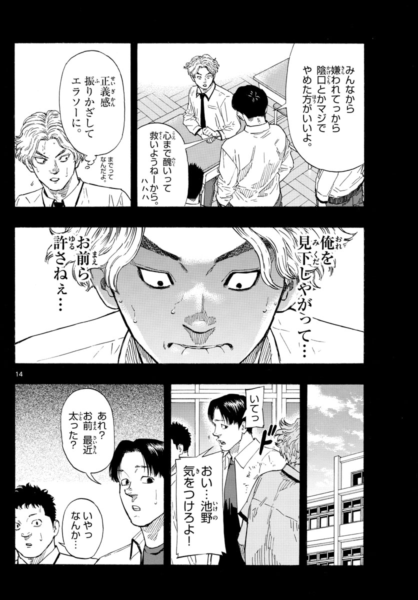 Red Blue Chap 33 - Next Chap 34