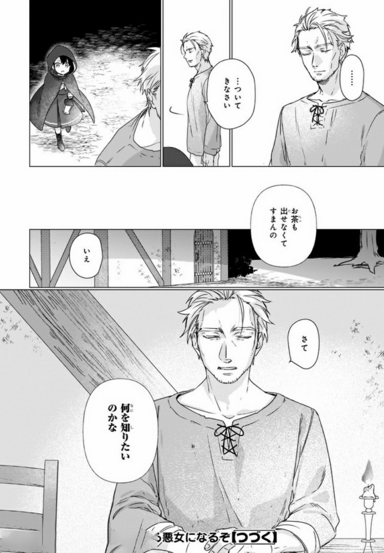 Rekishi ni Nokoru Akujo ni Naru zo - Akuyaku Reijou ni Naru Hodo Ouji no Dekiai wa Kasoku Suru you desu! Chap 2.3 - Next Chap 3.3