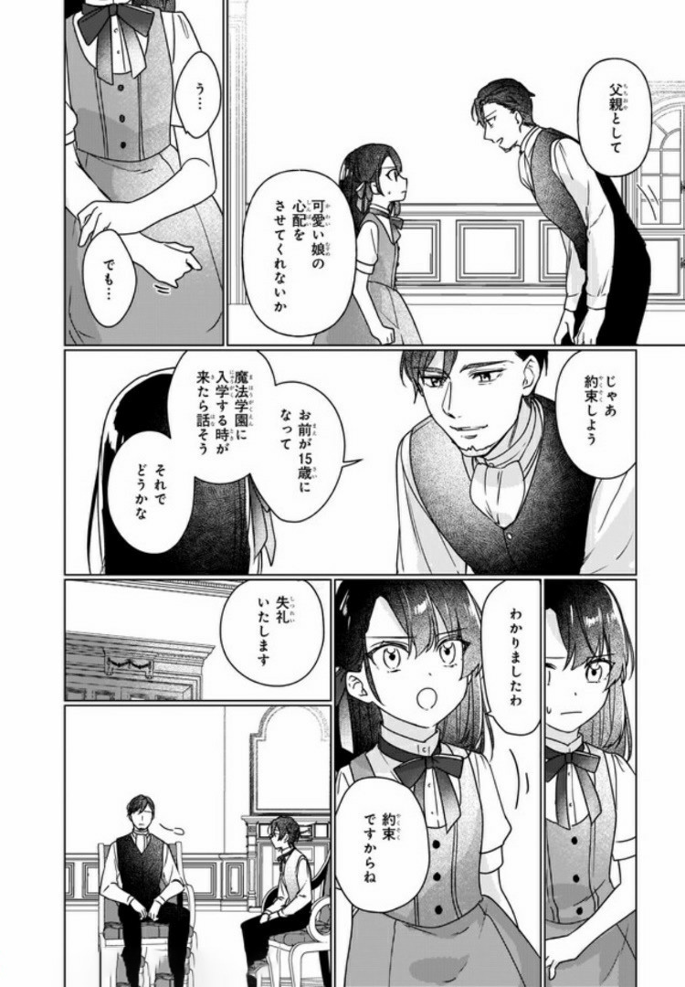 Rekishi ni Nokoru Akujo ni Naru zo - Akuyaku Reijou ni Naru Hodo Ouji no Dekiai wa Kasoku Suru you desu! Chap 3.3 - Next Chap 4.3