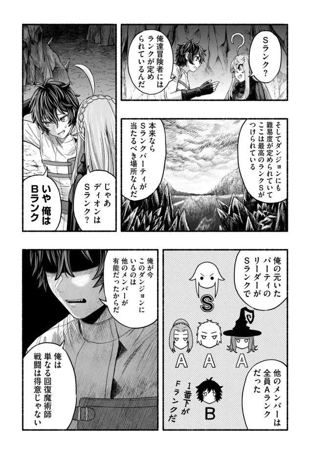 Ryuu to Ayumu Nariagari Boukensha-dou: Youzumi Toshite S-Rank Party kara Tsuihou Sareta Kaifuku Majutsushi, Suterareta Saki de Saikyou no Shinryuu o Fukkatsu Sasete Shimau Chap 4 - Next Chap 5