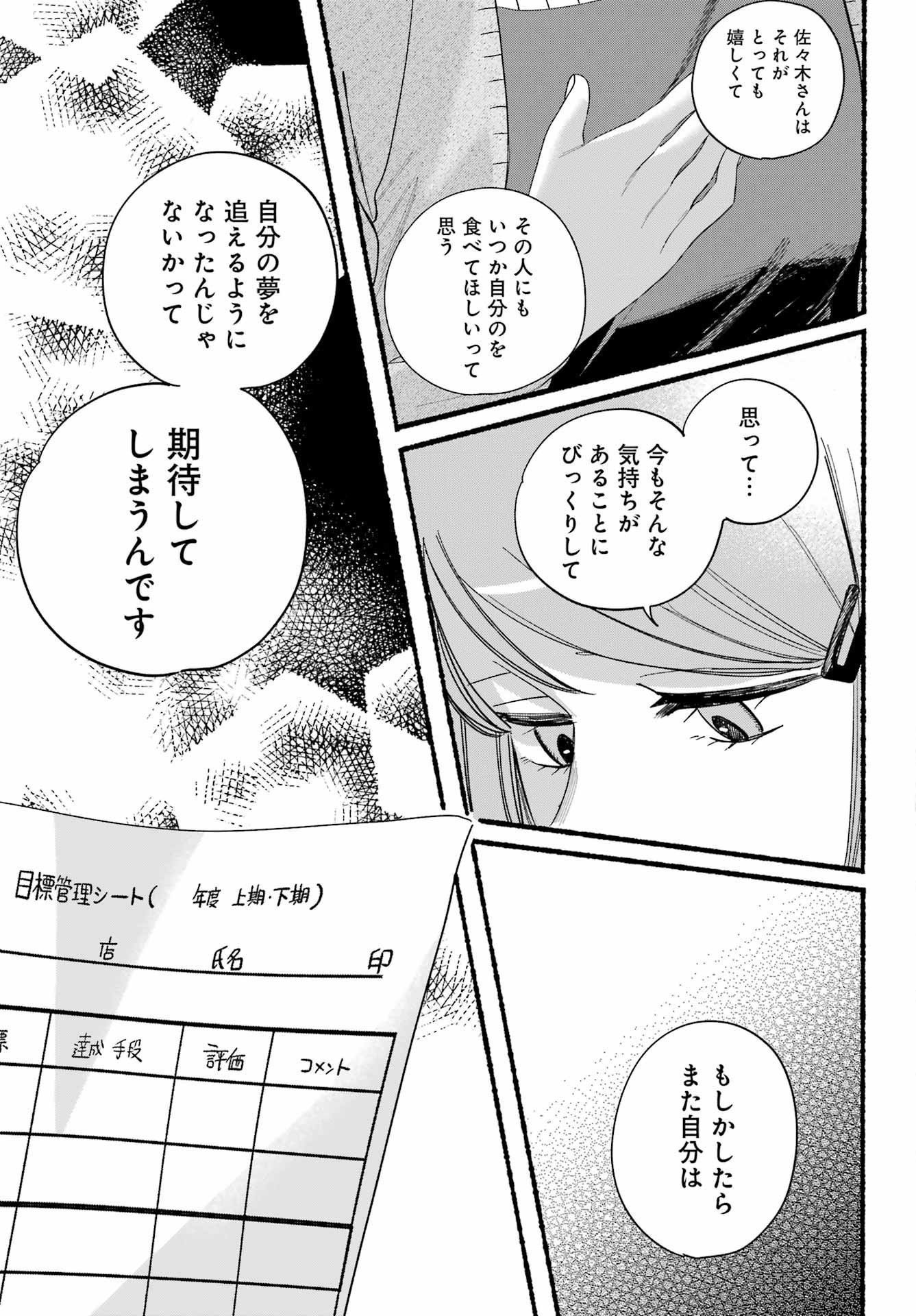 スーパーの裏でヤニ吸うふたり Chap 56 - Next Chap 57