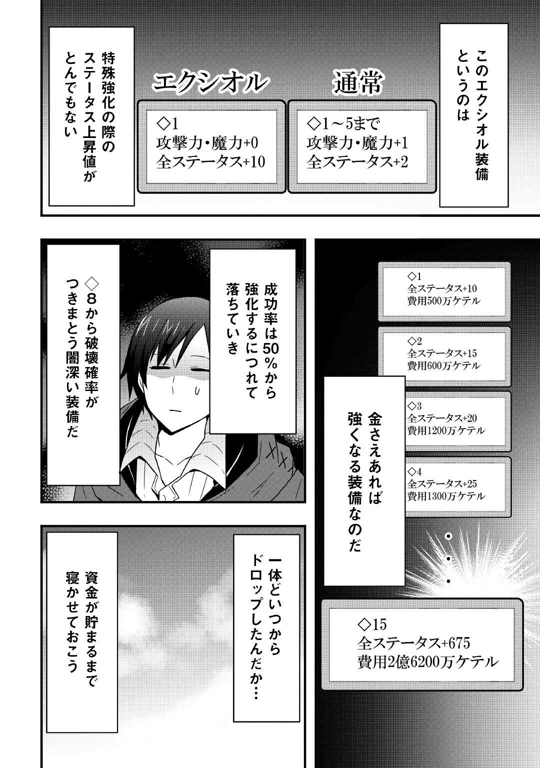 Soubi Seisakukei Cheat de Isekai wo Jiyuu ni Ikiteikimasu Chap 13.2 - Next Chap 14.2