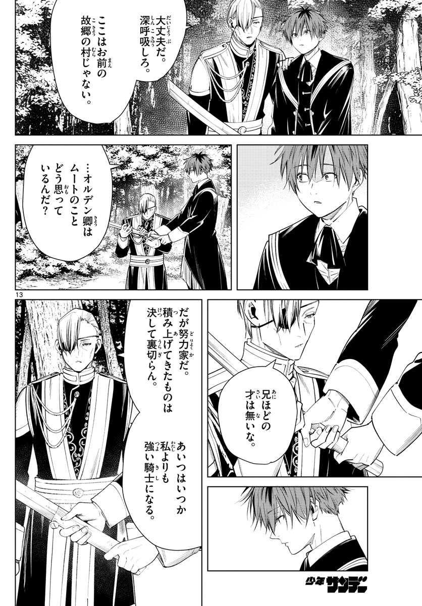 葬送のフリーレン Chap 32 - Next Chap 33