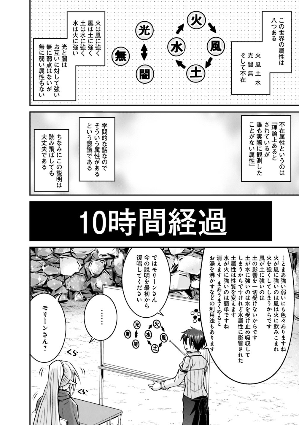 Save & Load no Dekiru Yadoya-San Chap 25 - Next Chap 26