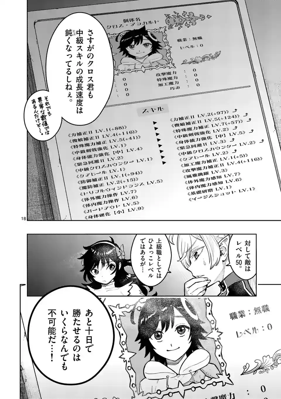 Saikyou Onna Shishou-tachi ga Ikusei Houshin wo Megutte Shuraba Chap 28.5 - Next Chap 29.5
