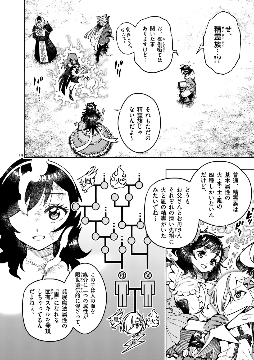 Saikyou Onna Shishou-tachi ga Ikusei Houshin wo Megutte Shuraba Chap 48.5 - Next Chap 49.5