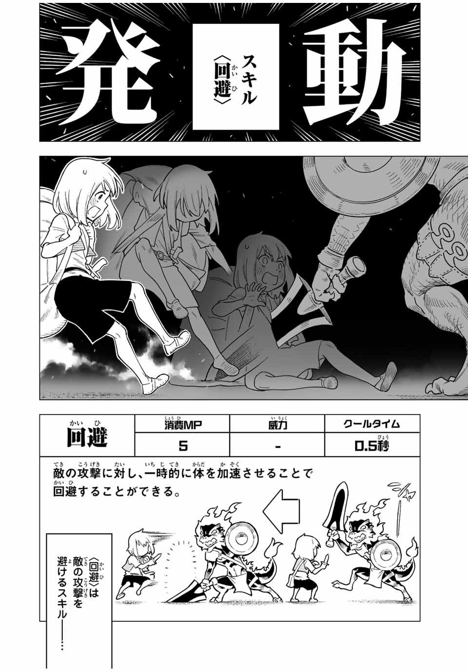 Saijaku na Boku wa Kabenuke Bugs de Nariagaru Chap 1 - Next Chap 2