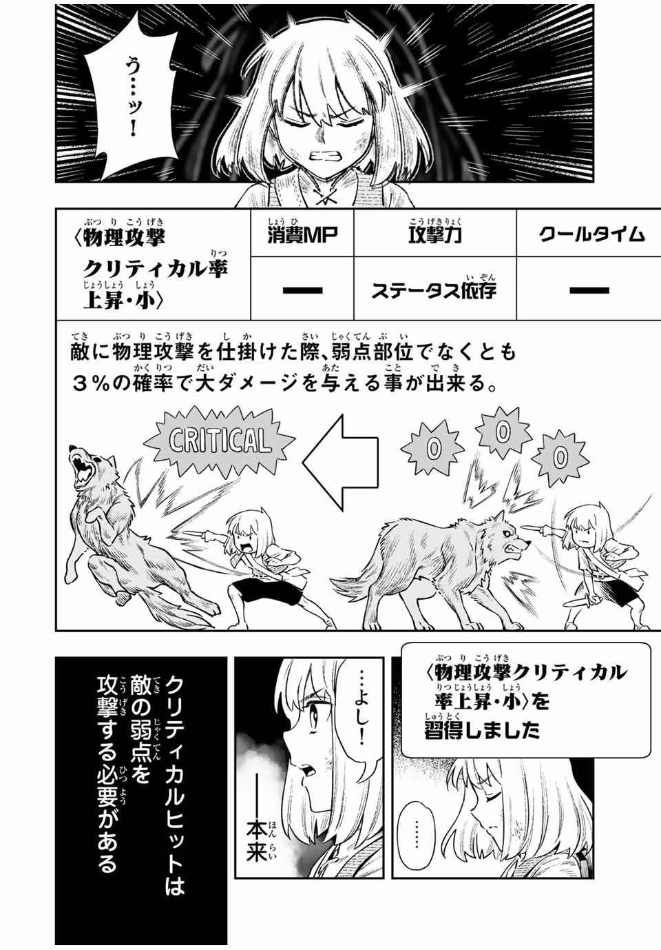 Saijaku na Boku wa Kabenuke Bugs de Nariagaru Chap 12 - Next Chap 13