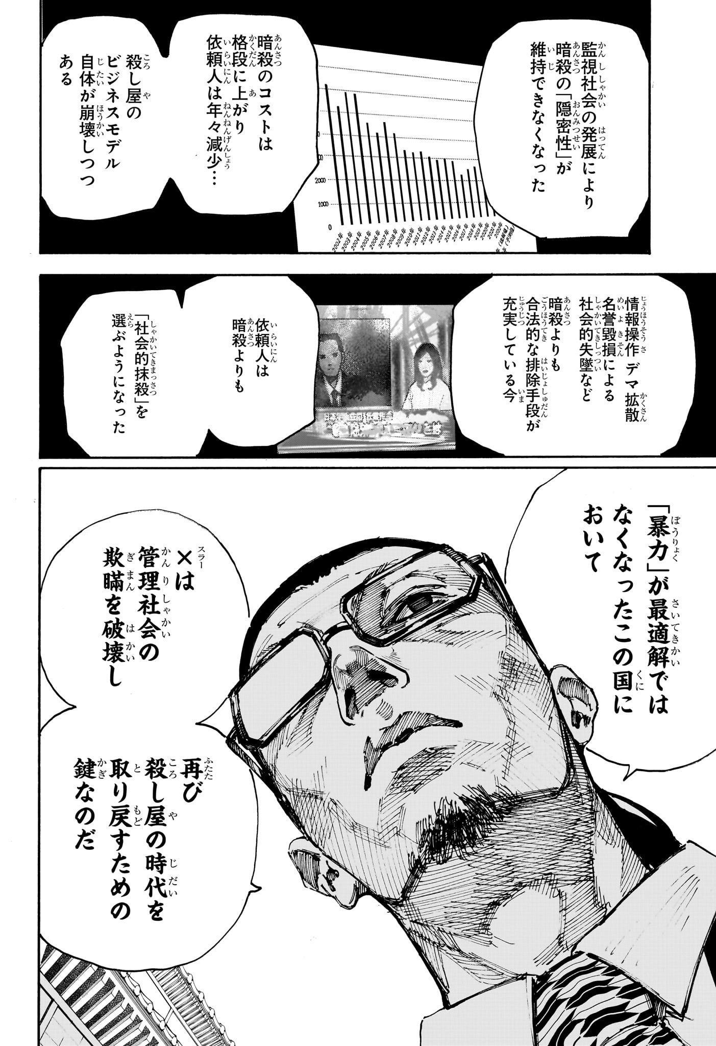 サカモトデイズ raw Chap 206 - Next Chap 207