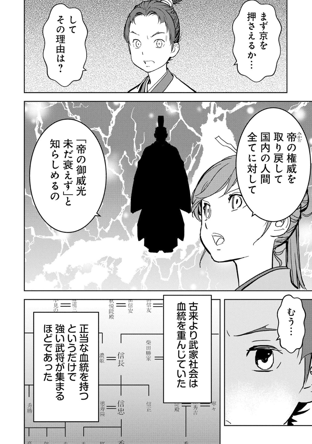 Sengoku Komachi Kuroutan Chap 11 - Next Chap 12
