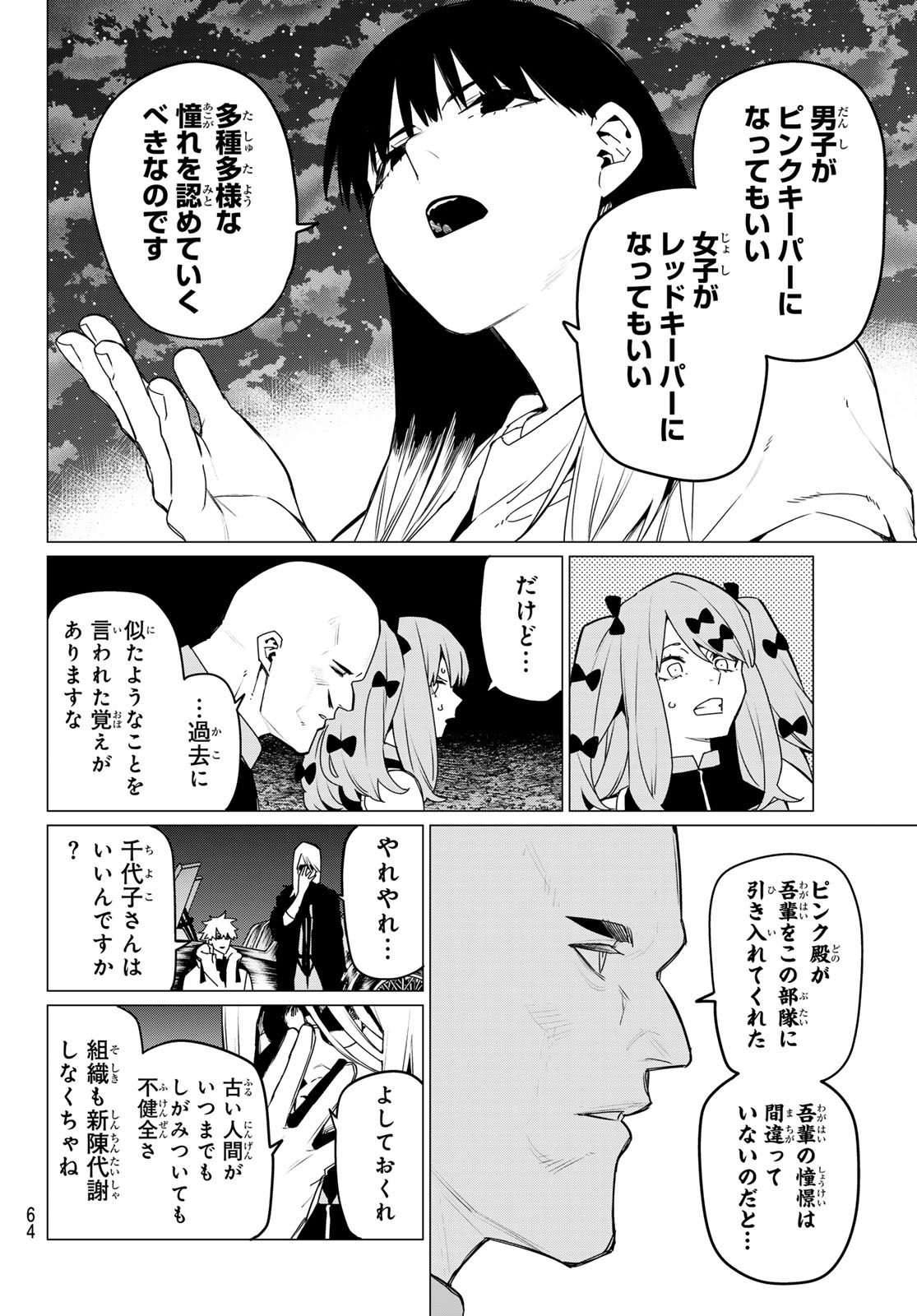 Sentai Daishikkaku Chap 137 - Next Chap 138