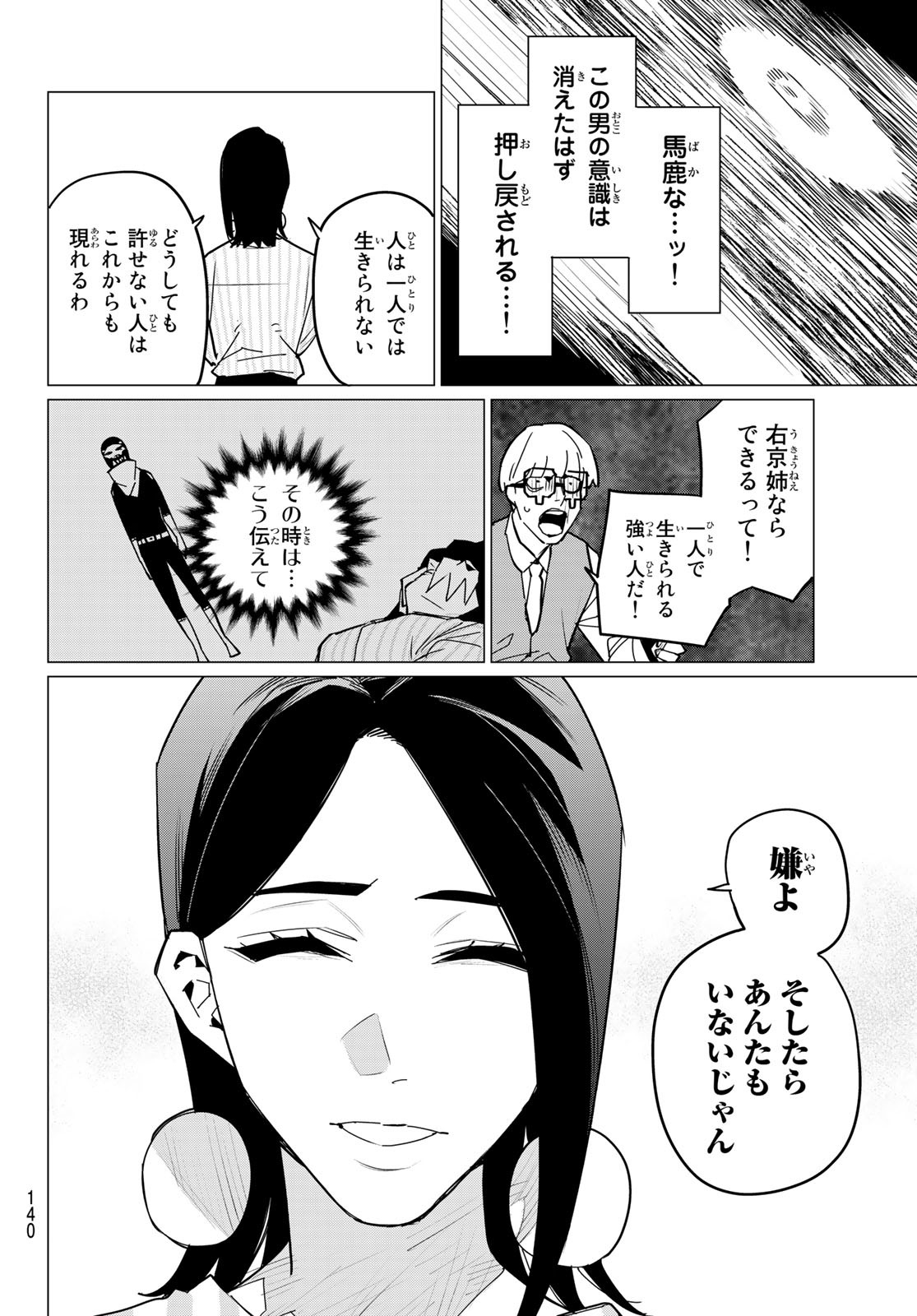Sentai Daishikkaku Chap 104 - Next Chap 105